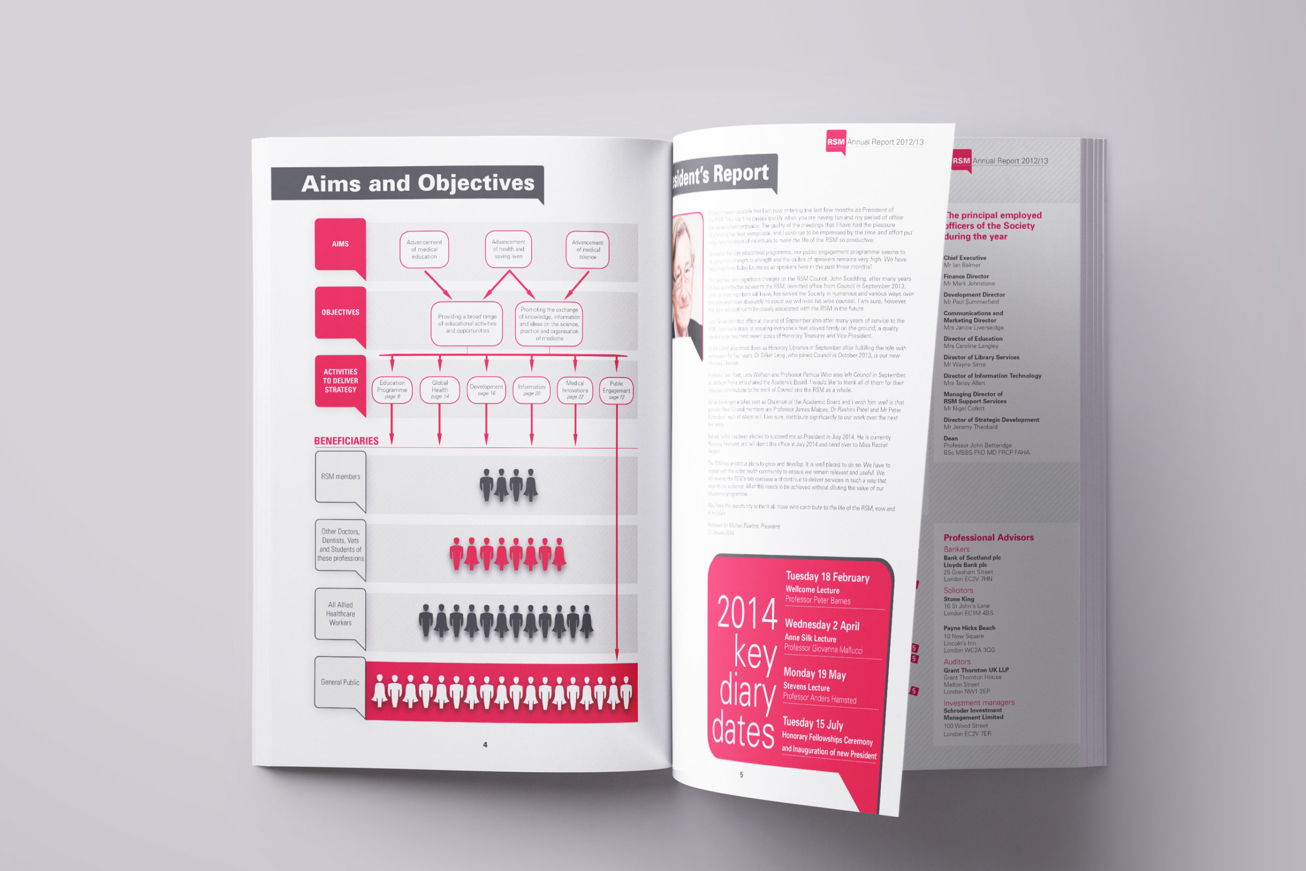 The Royal Society of Medicine - Annual Report 2012/13